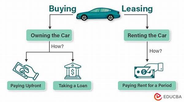 Car Leasing Vs Buying: Which Option Saves You More Money?